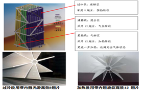 141、關于氣化器生産過程（1）-杜爾裝備