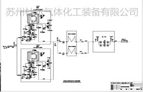 158、标準液氧供氧氣站(zhàn)-杜爾裝備