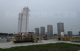 143、Characteristics of LNG gasification station- Doer  equipment