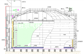 175、Material selection and system process overview of propane full tank - Doer equipment